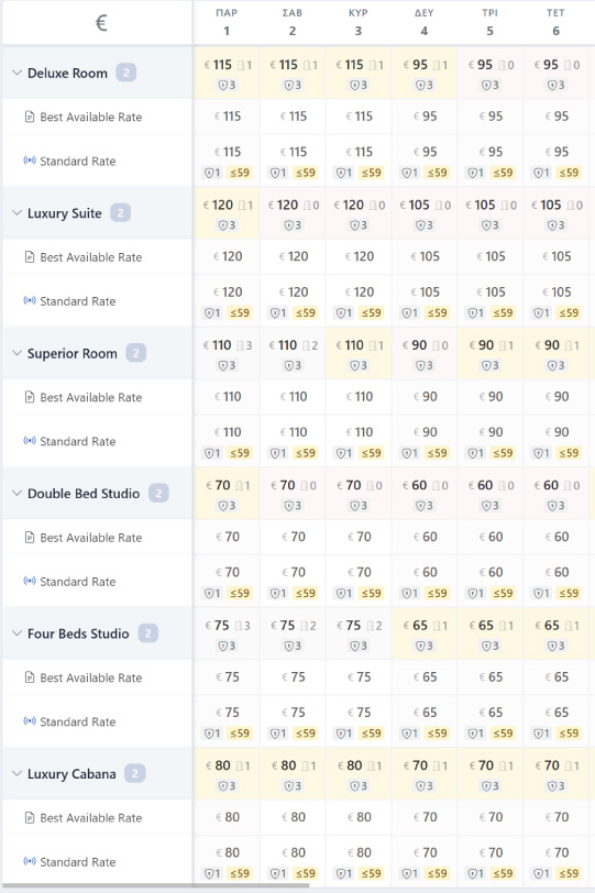 Roomzy Calendar View